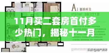 揭秘,十一月购买二套房首付背后的故事与小巷特色小店探索之旅!