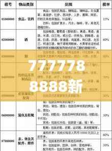 7777788888新澳门免费大全346期,最新分析解释定义_DX版4.876