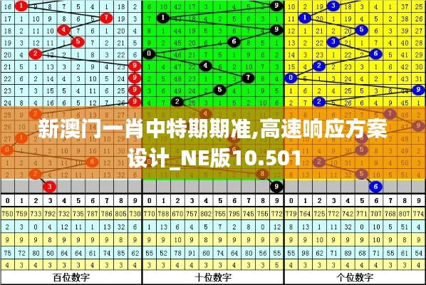 貌美如花 第2页