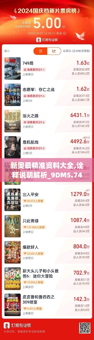 新奥最精准资料大全,诠释说明解析_9DM5.749