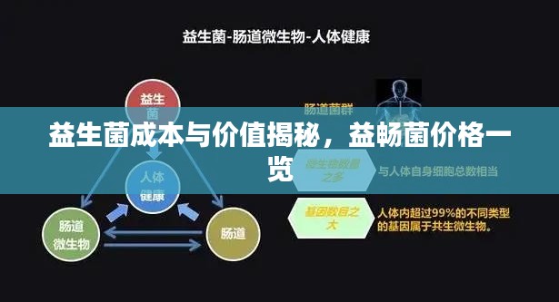 学贵有疑